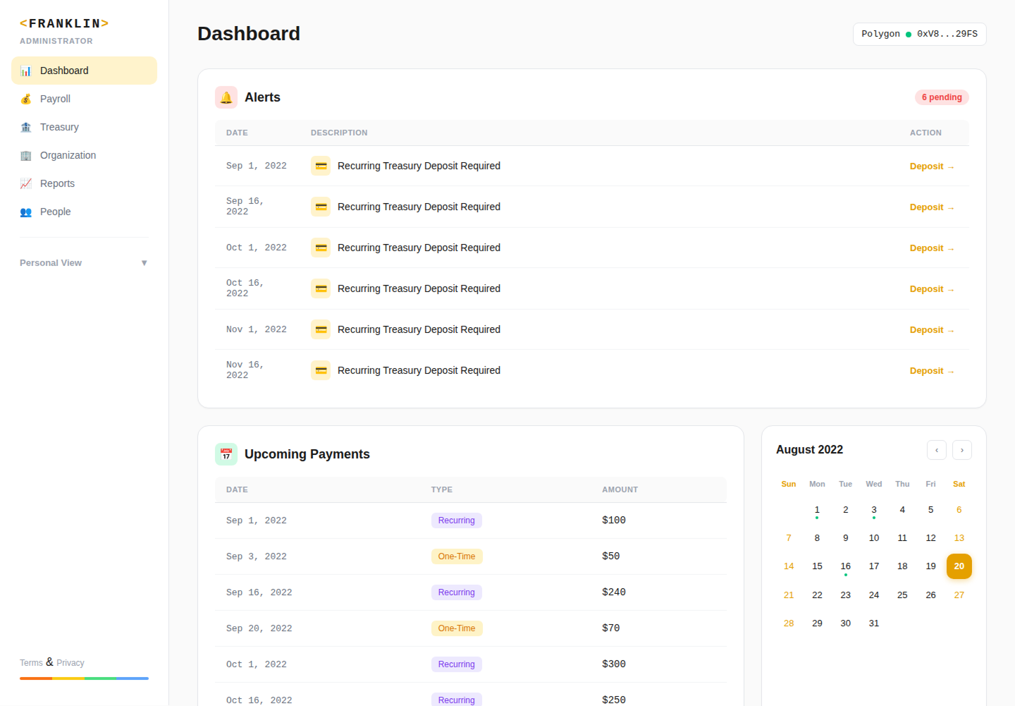 Franklin Payroll Dashboard